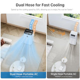 Humhold 14000BTU Portable Air Conditioners Inverter Technology,Dual Hose Fast Cooling Portable AC Unit for Large Room up to 700 sq.ft, w/t Dehumidifier & Fan, (42dB) Quiet Sleep Mode, Remote Control