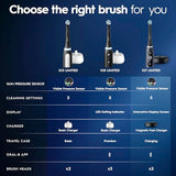 Oral-B Rechargeable Electric Toothbrush, iO3 Limited Deep Clean, 3 Cleaning Modes, Visual Pressure Sensor to Protect Gums, 2 Brush Heads, Travel Case, White