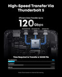 Anker Prime TB5 Docking Station, 14-in-1 Thunderbolt 5 Dock with 120Gbps Max Transfer