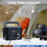 200W Portable Power Station | 120Wh/33,000mAh Power Bank with AC Outlet, 110V 6 Outputs Solar Generator powkey