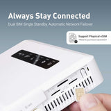 GL.iNet GL-X3000 (Spitz AX) Cellular Gateway 5G Router for House & RV