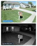 [16CH Expandable] Hiseeu Home Security System