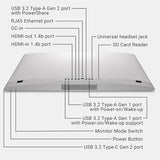 Dell 27" All-in-One Desktop, FHD, Intel Core 5 120U, Windows 11 Home