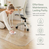 Easy Clean Clear PVC Rolling 60"x190" Chair Mat for Indoor Study Rooms