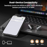 Active Noise Cancelling Wireless Earbuds, LDAC Hi-Res Sound Bluetooth Headphones, 6 Mics AI Call Ear Buds 80H Playtime