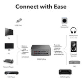 WiiM Ultra Hi-Res Music Streamer with Touchscreen & ESS DAC, Space Gray