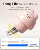 Zmol Electric Pencil Sharpener, Pink Bunny Pencil Sharpener for Colored Pencils, Auto in & Out