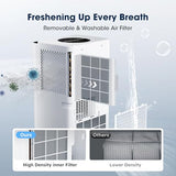 10000BTU Portable Air Conditioners, Smart AC Unit with App & Remote Control, 4-in-1 Cooling, Heating, Dehumidifier, Fan for Rooms up to 450 sq.ft, 24H Timer, White