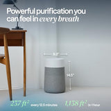 BLUEAIR Air Purifier for Small Room, Bedroom, Home, Cleans 926 sqft in one hour, HEPASilent Air Cleaner for Pets, Allergens - Blue Pure 511i Max
