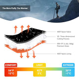 QEZER Down Sleeping Bag for Adults 600 Fill Power, Cold Weather Compact Ultralight All Seasons Sleeping Bag for Backpacking, Camping, Hiking