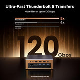 Maxidok Thunderbolt 5 Dock Revodok 17 in 1, 120Gbps, M.2 SSD Slot, 3×TBT5, Single 8K/Dual 6K,240W Total Charging
