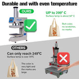 Label Pneumatic Heat Press Machine for T Shirts, Modern T-Shirts Heat Press Machine