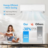 ROVSUN 12000 BTU Mini Split AC/Heating System with Inverter