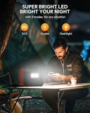 Solar Powered Generator, 300W Portable Power Station with Solar Panel 40W Included, 110V Pure Sine Wave 256Wh LiFePO4 Battery Pack with AC Outlet for Camping, Home Emergency, Traveling, RV Trip