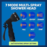 SUN NINJA Portable Shower, 2.1Gal Camping Shower with 7 Mode Shower Head, Neoprene Cover Help Keeps Water Warm, High Pressure Hose, Easy to Carry, Camo