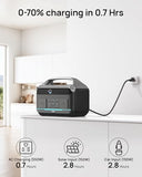 Portable Power Station 600W(1200W Peak), 576Wh Solar Generator, LiFePO4 Battery 1.5Hour Fast Charging, Power Bank for Home & Emergency Backup, Hurricane, CPAP (Solar Optional)