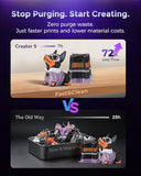 FLASHFORGE Creator 5 4-Toolhead Changer 3D Printer, Multi-Color & Multi-Material Printing, Near-Zero Waste System, 7s FlashSwap