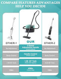 Steam Mop, 2500W High-Pressure Deep Cleaning Steam with 1.69QT Tank, 221°F & 3-Level Temp Steam Cleaner 10S Fast Heat-Up with19 Accessories for Floor, Car, Kitchen, Carpets, Window (MINT GREEN)