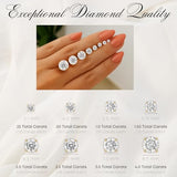 Certified .25-4.0 Carat Lab Grown Diamond Earrings in 14K Gold