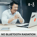 Wired Headphones with Mic — Noise Isolating On-Ear Headphones for Computer and Laptop Wired