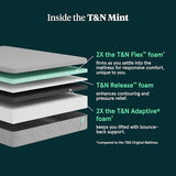 Tuft & Needle - New Mint Medium Gel Foam King Mattress