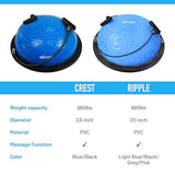 Ativafit Balance Ball Half Exercise Ball Balance Trainer Inflatable Yoga Ball for Home Gym Workouts Core Strength Fitness Half Ball with Resistance Bands, Pump, Support to 660 lbs (Massage Black)