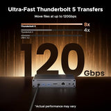Maxidok Thunderbolt 5 Hub Revodok 10 in 1, 120Gbps with 3×TBT5 (Single 8K / Dual 6K), 140W Total Power