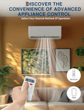 GarveeTech 24000 BTU Mini Split Air Conditioner,19 SEER2 Ductless Inverter AC w/ 230V, Cool Up to 1500 Sq. Ft with Heat Pump System, Compatible with Alexa, White