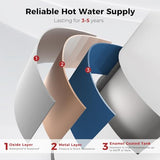 CAMPLUX Tank Water Heater Electric,10 Gallon Point of Use Hot Water Heater (ME100B) 120V 1500W, Easier Using with Adjustable Thermostat, Save Time, UL Listed