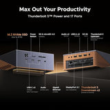 Maxidok Thunderbolt 5 Dock Revodok 17 in 1, 120Gbps, M.2 SSD Slot, 3×TBT5, Single 8K/Dual 6K,240W Total Charging