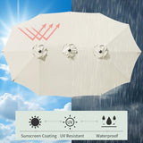 AONETOZ 12 Ribs Umbrella Canopy Replacement for 15ft Double-Sided Patio Umbrella, Frame NOT Included,Cream White