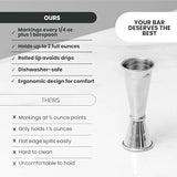 A Bar Above Premium Japanese Jigger 8 Precise Measurement Markings, Heavy Duty 304 Stainless Steel Double Cocktail Jigger for Professional Bartenders & Home Use, Durable Bar Tool for Accurate Pouring