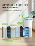 Dhyala Air Purifier for Home Large Room up to 3620Ft², H13 True HEPA Air Purifiers for Home Pet Hair Dander Odor Pollen, Air Cleaner with Smart WiFi
