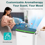 Jafända Air Purifier for Home Large Room Bedroom Up to 1226 Ft², True HEPA Filter with PM2.5 Display & 20dB Sleep Mode