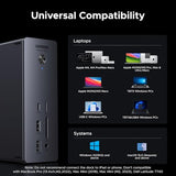 UGREEN Maxidok Thunderbolt 5 Docking Station, Triple 4K@60Hz, 4xTBT5 Port