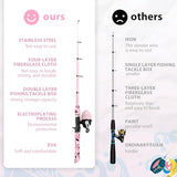 WIDDEN Kids Fishing Pole, Portable Telescopic Kids Fishing Poles for Boys and Girls, Fishing Rod and Reel Combo Kit with Tackle Box, and Fishing Net, Best Fishing Pole for Toddler Youth