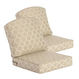 Goodgoods 24 x 24 Outdoor Patio Deep Seat Cushions 2-Pack, 1000+ Hours Fade-Resistant & Water-Resistant