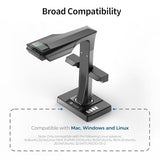 ET24 Pro Professional Book Scanner, 24MP Document Camera, 3rd Gen Auto-Flatten & Deskew Tech