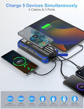SOXONO Solar Charger Power Bank, PD 20W Fast Charging External Batter, 40000mAh Portable Phone Charger Built in 4 Cables with Dual Bright Flashlights for Camping, Hiking, and Outdoor Use (Blue)