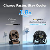 BougeRV Portable Fan Rechargeable, 20000mAh Battery Powered Fans with 4 Wind Speeds Hook Brighter Light LCD Display 270° Rotatable for Camping, Tent, Outdoors, Office, Travel, RV