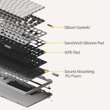 Flow Lite 100 Keys Low Profile Mechanical Keyboard, Swappable Rechargeable Wireless Keyboard with 2.4G Receiver