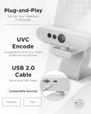 HD 1080p Webcam (510 FHD) - Monitor Camera with 4X Digital Zoom, 95° Wide Angle, 360° Rotation Pan & Tilt - Desktop Cam