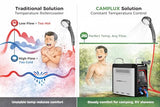 CAMPLUX Nano 3 Ultra, Constant Temperature Portable Propane Water Heater, Rechargeable Water Heater & Shower Pump, CSA Certified Safety, Propane Camping Shower, for RVs, Hiking, Fishing & Glamping