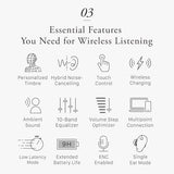 Final Audio TONALITE Wireless Earbuds – Personalized Timbre with Head and Ear Scanning