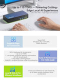 GMKtec K13 AI Mini PC Intel Core Ultra 7 256V 16GB LPDDR5X 1TB SSD