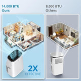 14000 BTU Portable Air Conditioners With Remote Control,Floor Air Conditioner Cooling AC Unit With Fan & Dehumidifier, Cools Room Up to 700 Sq.Ft Mode,3 Speed,Auto Swing,24H Timer Air Conditioner for