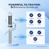 Membrane Solutions C3 Filtered Water Bottle, 32oz Stainless Steel Water Bottle with Replaceable ACF+UF Filter Cartridge, Portable Water Filter, Travel, Hiking & Camping for Drinking Water(Black)