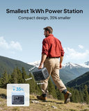 BLUETTI Elite 100 V2 Portable Power Station and Solar Cable, 1024Wh LFP Battery Backup w/ 4 1800W AC Ports (3600W Surge), 35% Smaller, Fast Charge and UPS Solar Generator for Camping, Road Trip
