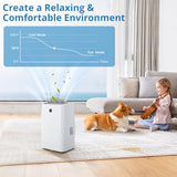 14,000 BTU Portable Air Conditioners, Cools Up to 750 Sq.Ft, Auto-Evaporation Low Noise, 3 in-1 Portable AC Unit with Remote Control Fits for Large Room, Office, Garage, White