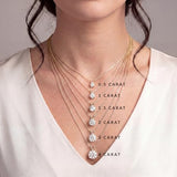 Privosa - Lab Grown Diamond Solitaire Pendant Necklace